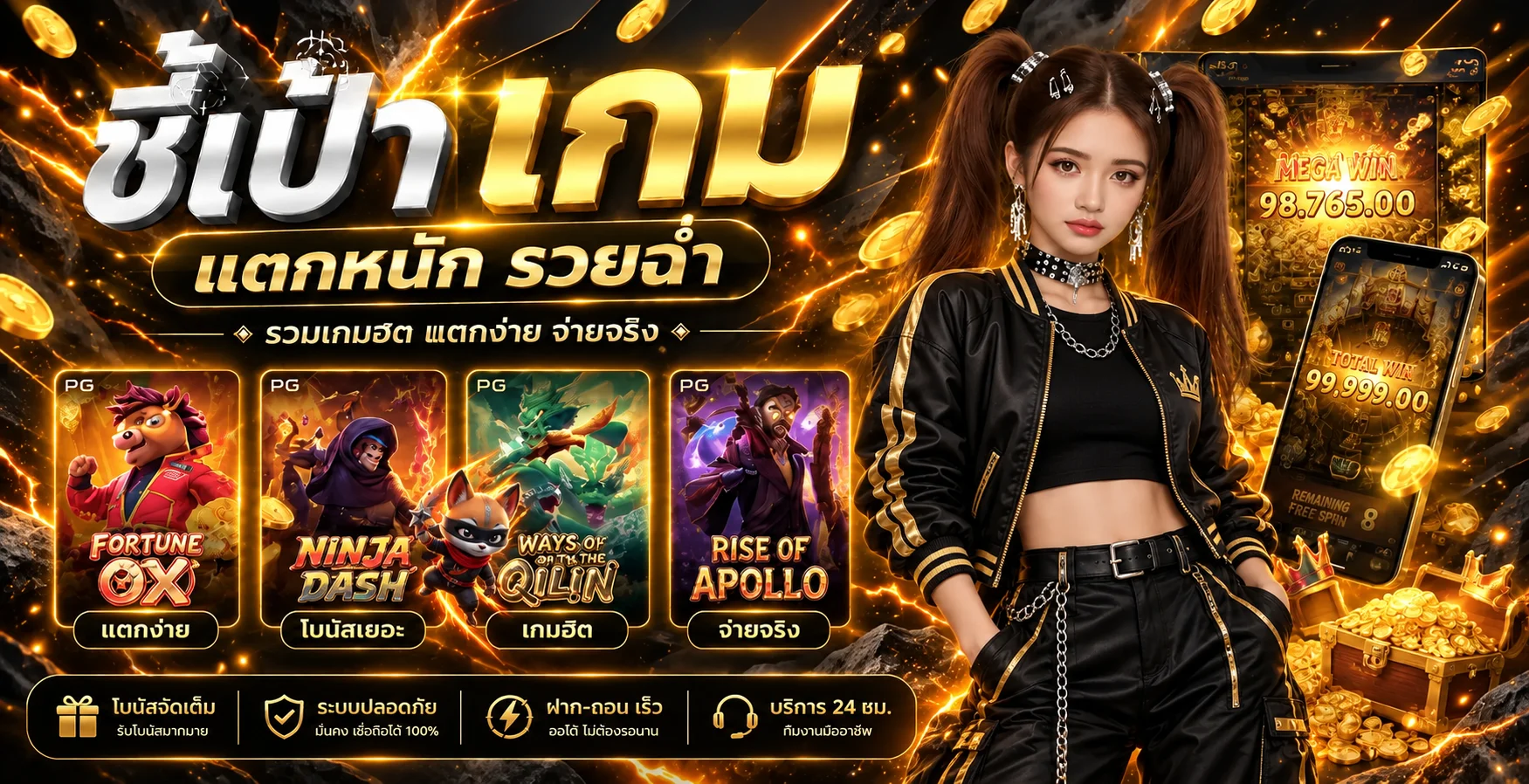 เกมสล็อตและตัวละคร PG สำหรับคู่มือ LALIKABET168 สล็อต